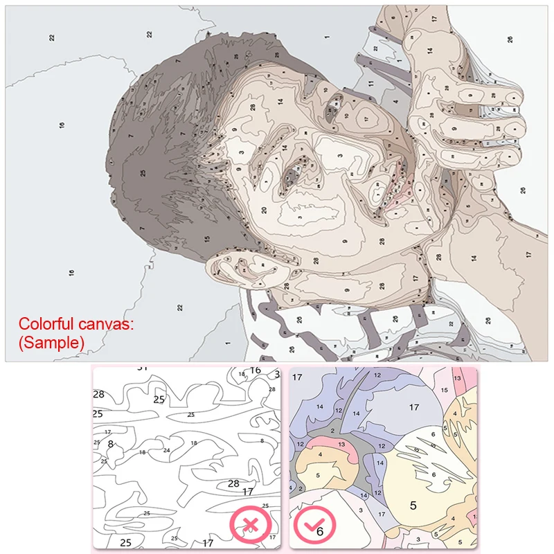 Картина маслом по номерам на холсте сделай сам фото заказ портрет свадьбы семьи
