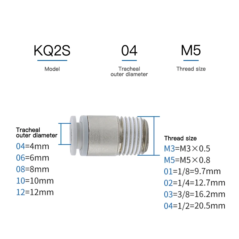 Соединение воздушной мини-трубы SMC типа KJS4 / 04 KJS3 03 KJS6 06 KQ2S08 -M3 M5 M6/01 пневматические