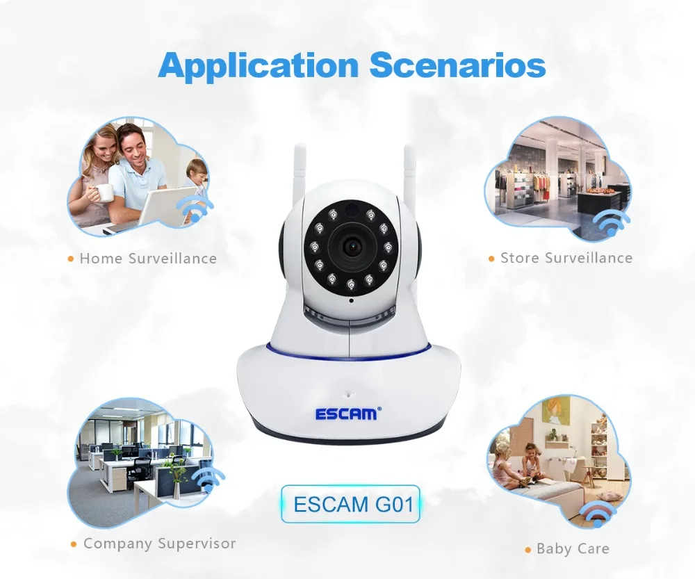 Ip-камера ESCAM G01/02 1MP 720 P/1080 p с датчиком движения PTZ