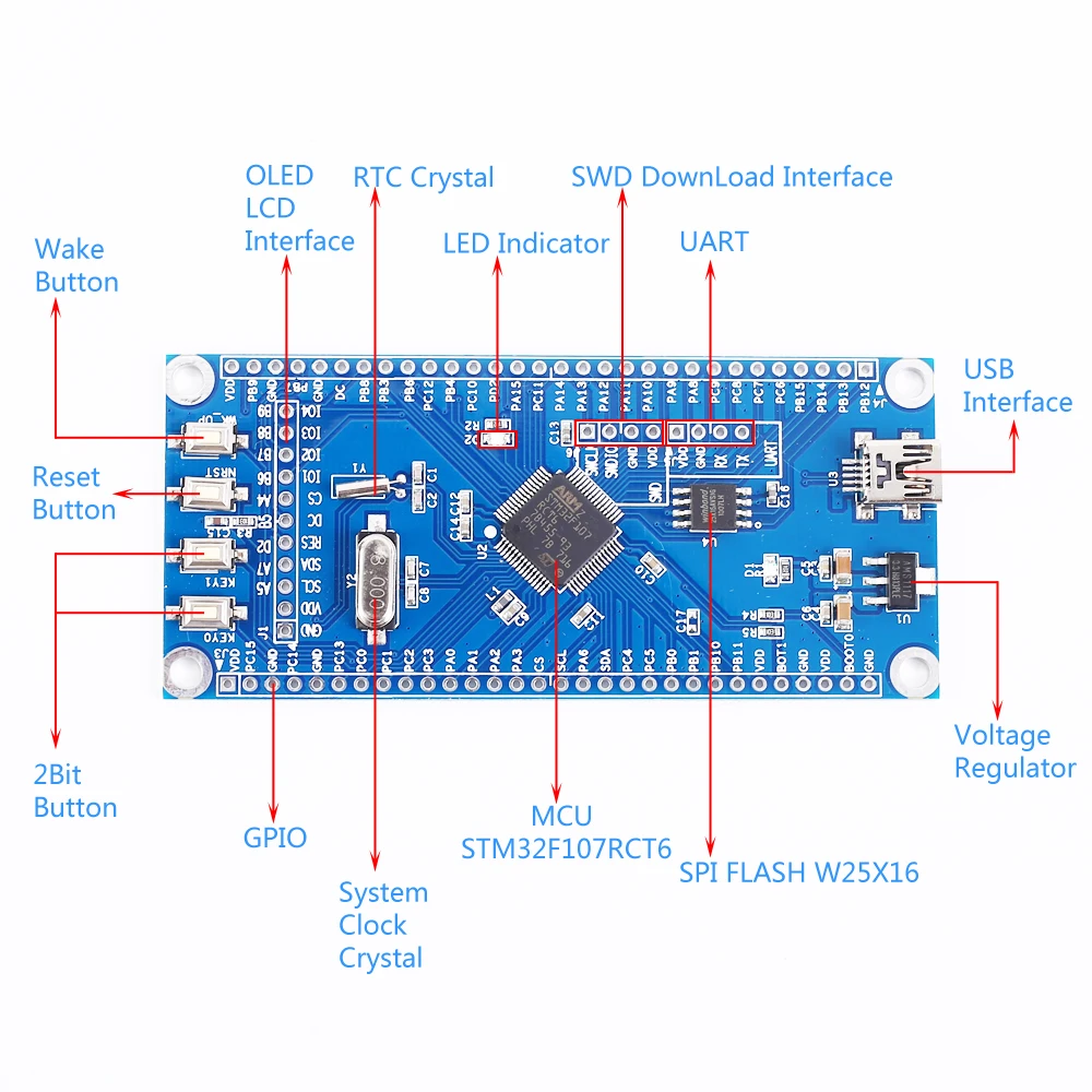 STM32F107RCT6 Development Board ARM STM32F107 Programmable MIicro-Controller STM32 Cortex-M3 System MCU | Инструменты