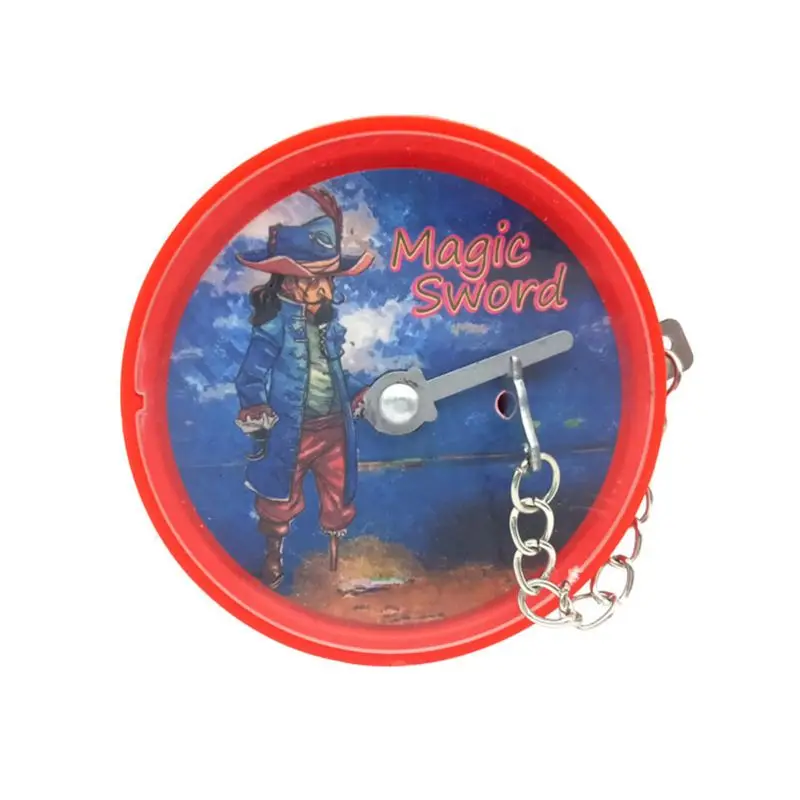 

Указатель-очень простой, очень изумительный фотографический