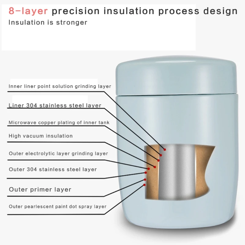 Термос из нержавеющей стали 250 мл | Дом и сад