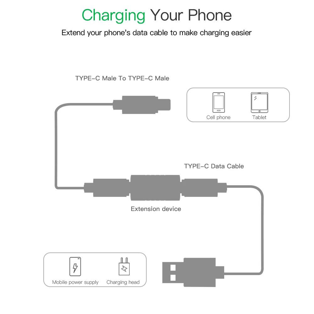 Адаптер USB Type C конвертер Мама-мама портативный адаптер для синхронизации данных