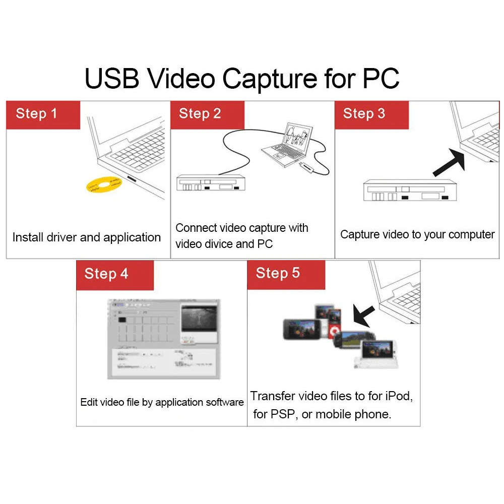 Ezcap USB 2 0 видеозахват V8 Hi8 DVD VHS адаптер DVR рекордер конвертер аналоговый видео аудио