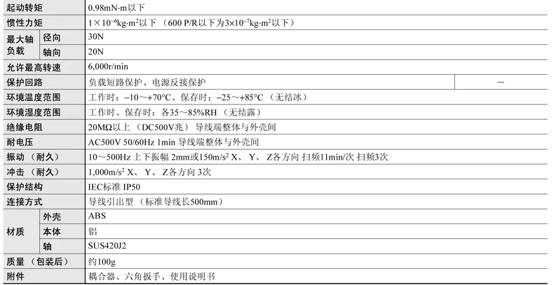 Инкрементальный ротационный кодировщик E6B2-CWZ6C 5B 3E Z1X 360 600 1000 1024 2000