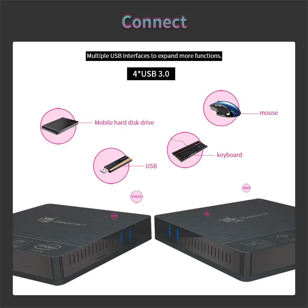 Beelink BT4 Новый настольный мини ПК Intel Atom X5 Z8500 LPDDR3 4 ГБ 64 2 ГГц двойной Wi Fi BT4.0 поддержка