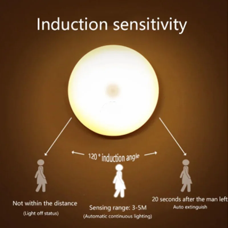 

USB-перезаряжаемый светильник с датчиком движения, фонарь для кухни, чулана, гардероба, спальни, лестницы, настенный светильник, светодиодный...