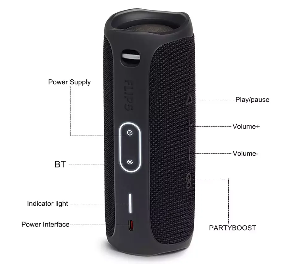 Bluetooth Колонка JBL Flip 5 портативная водонепроницаемая IPX7|Портативные колонки| |