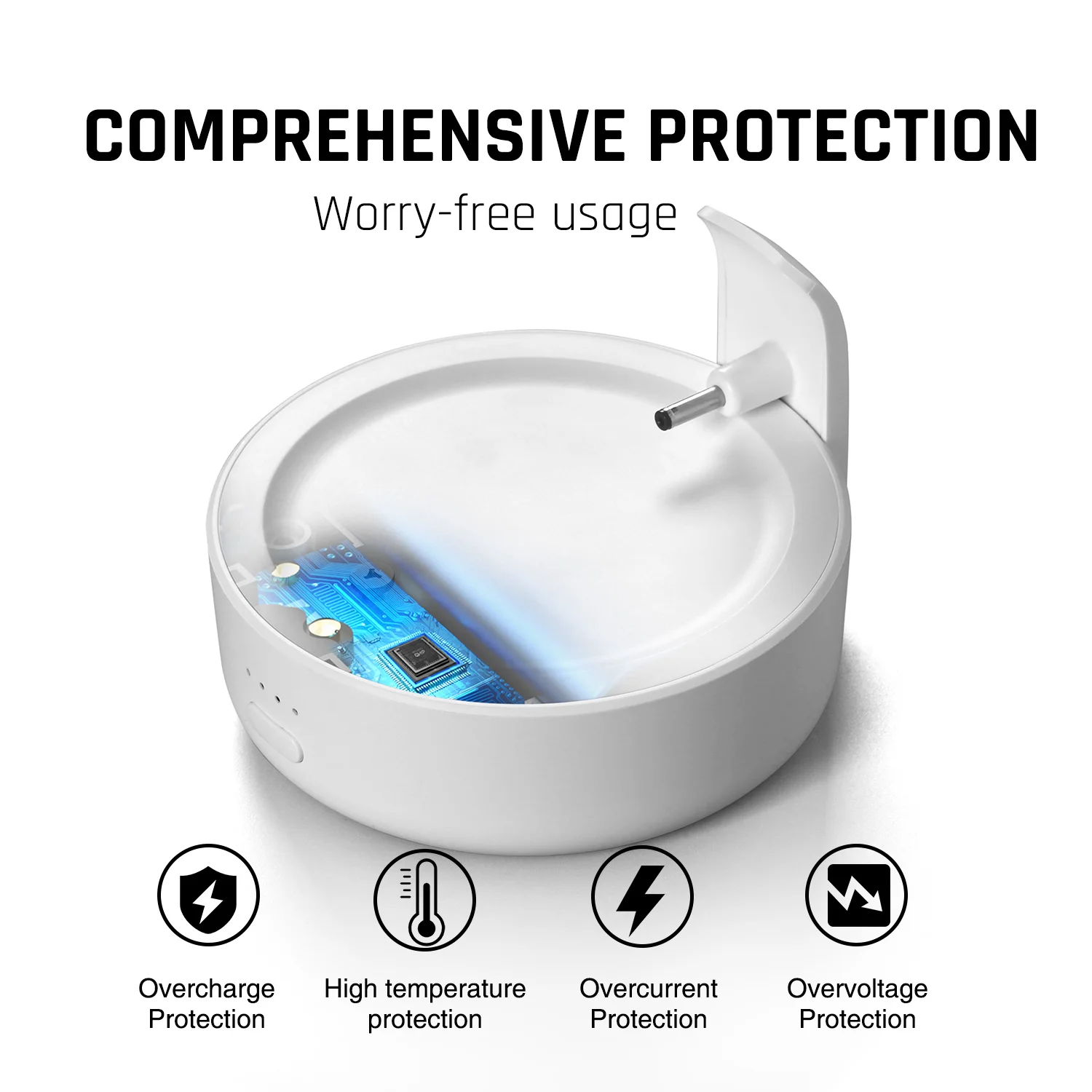 GGMM N2 Battery Base Supply Power to Google Nest Mini 2nd Generation Portable Power Bank for Amazon Smart Speaker