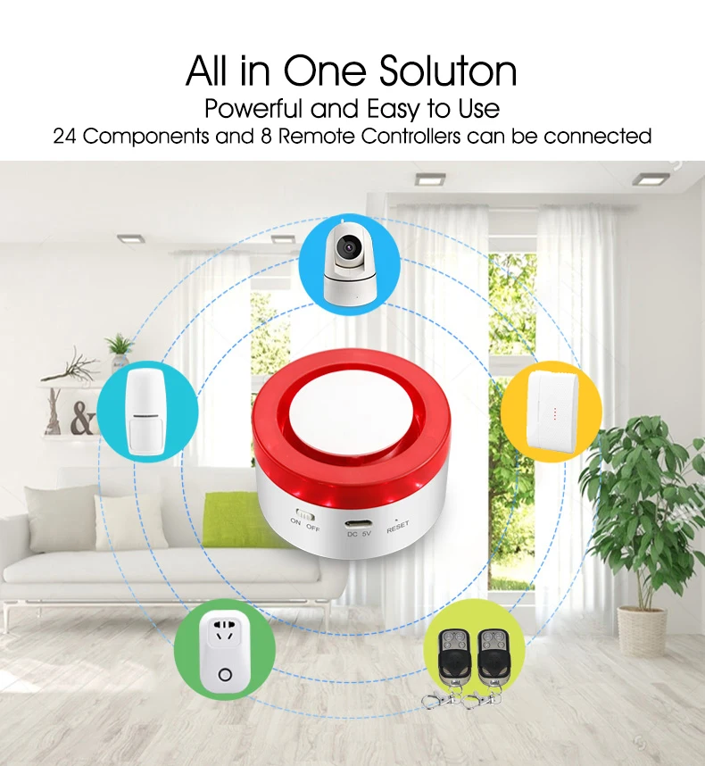Tuya Smart WiFi домашняя охранная сигнализация 433 МГц Беспроводной Строб Сирена