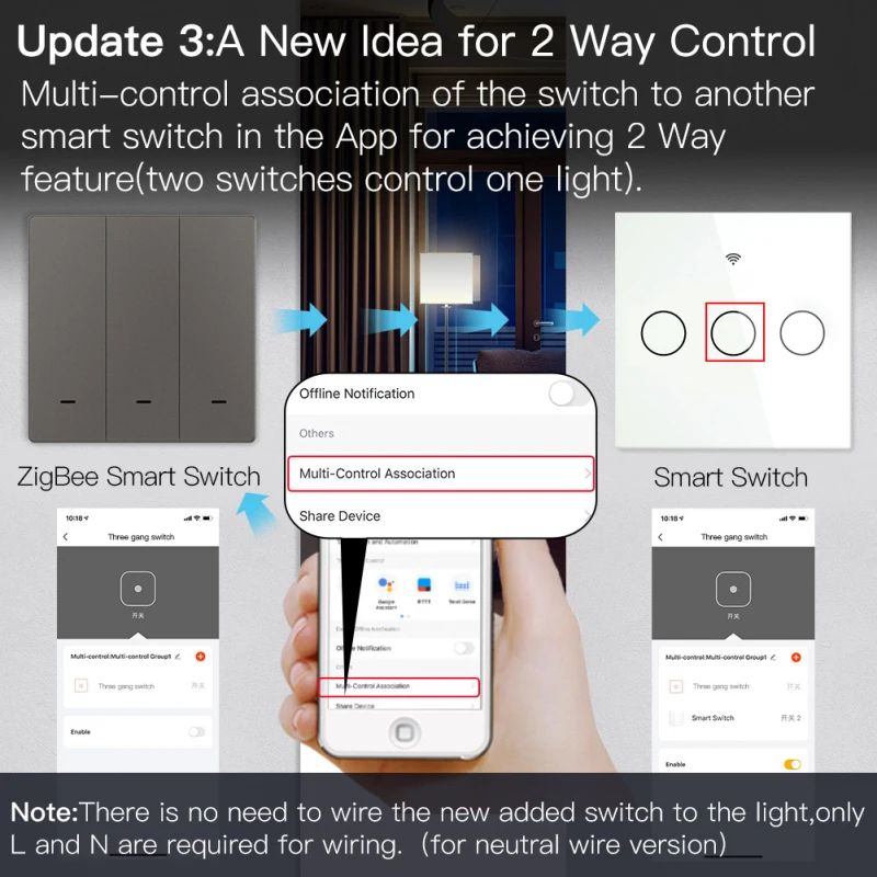 Настенный выключатель Tuya ZigBee Smart Wireless Key Light Zero Line Fire Wire с/без нейтральных