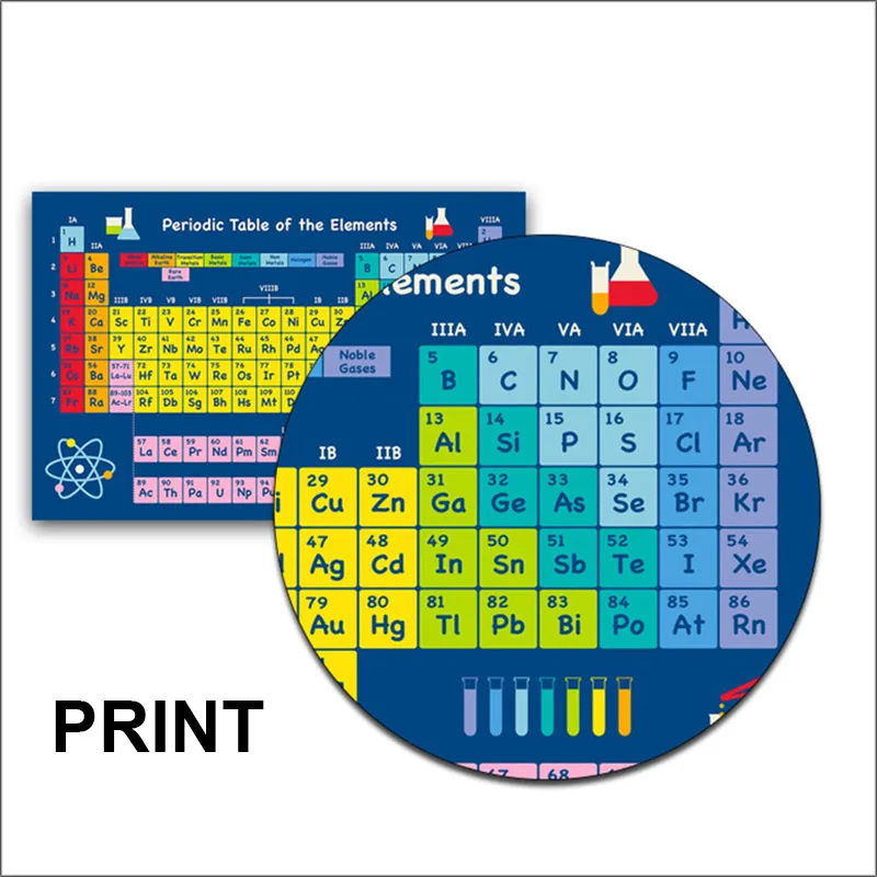 Постер с изображением элементов Периодическая таблица аэрозольная печать