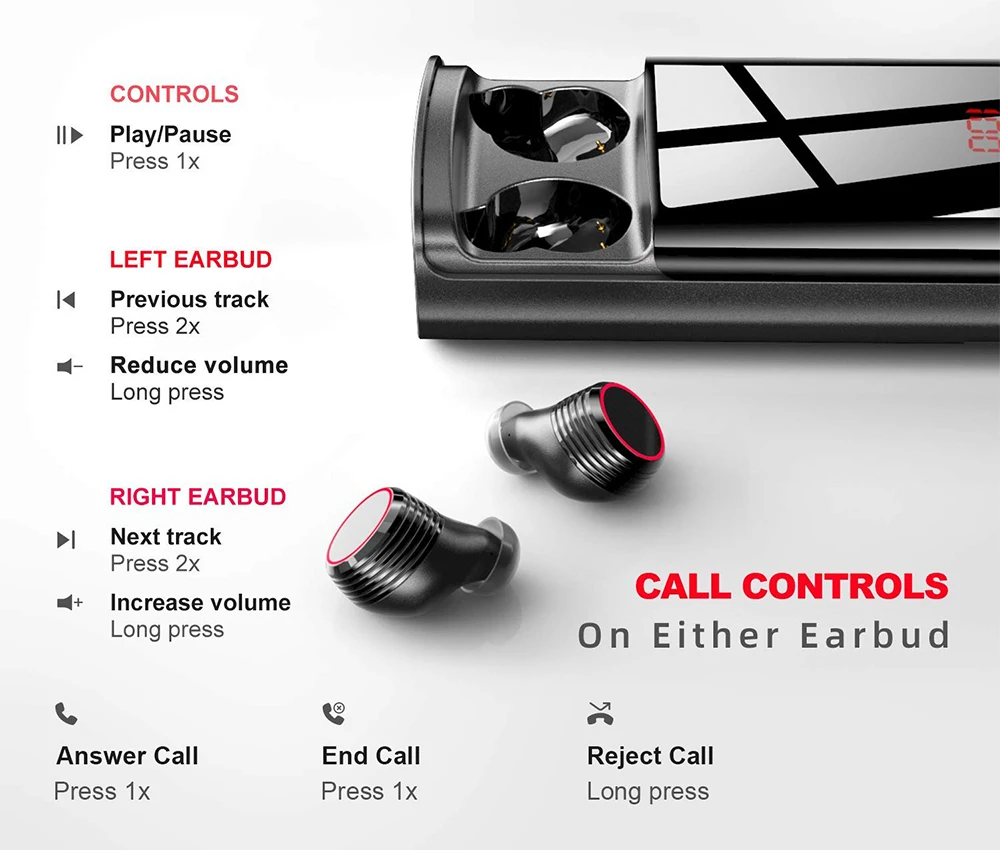 TWS True 5,0 Bluetooth наушники спортивные в уши беспроводные наушники IPX6 водонепроницаемые наушники для телефона с 6500 мАч зарядный чехол