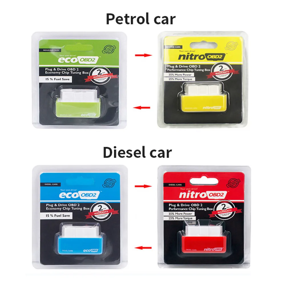 

Полный чип Eco OBD2 чип тюнинг коробка бензин дизель EcoOBD2 экономия топлива нитроobd2 более мощный нитро OBD2 бензин Бесплатная доставка