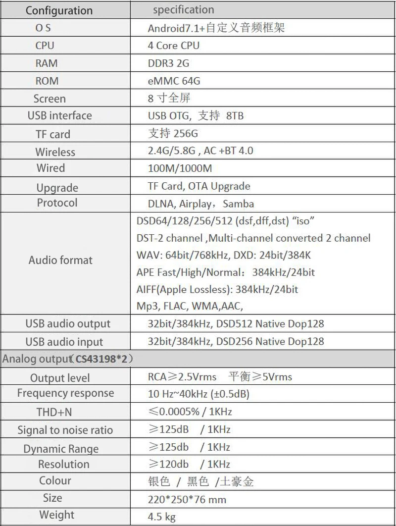 MX-2A Pro Android система XMOS+ двойной CS43198 ЦАП HD SSD цифровой проигрыватель 8 ''монитор за AK4497 ES9038 Pro