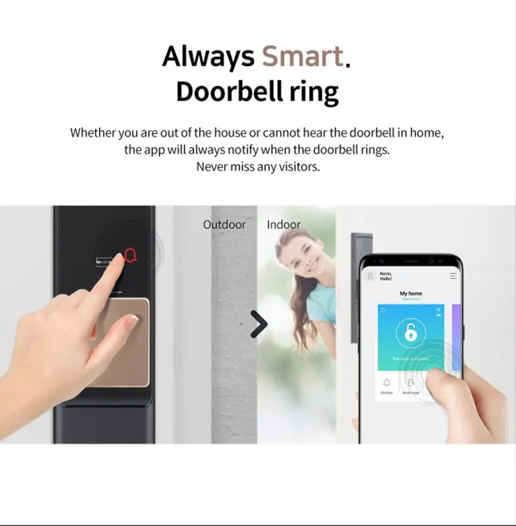 SAMSUNG [SHP-DR708] цифровой отпечаток пальца Wifi дверной замок IoT без ключа
