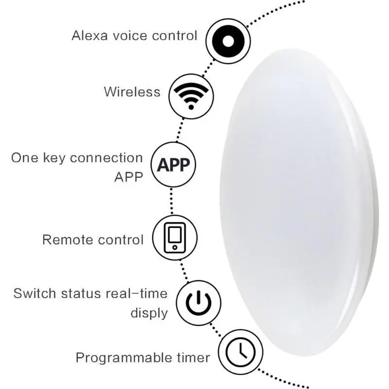 Машинка для стрижки 48 Вт умный современный светодиодный потолочный светильник