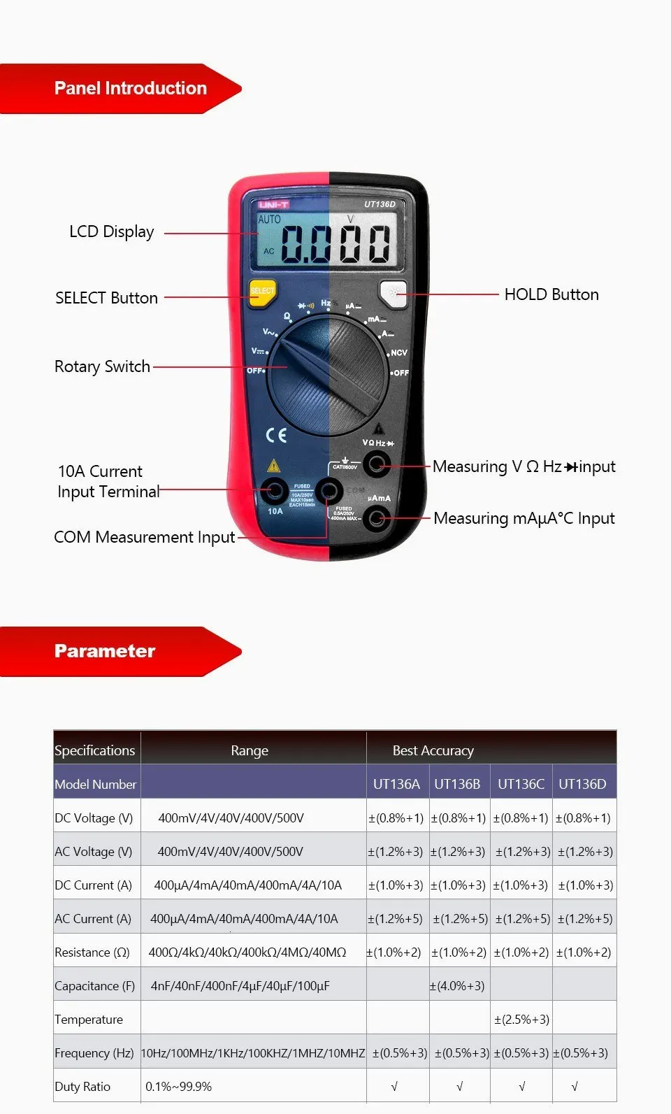 UNI-T UT136A/B/C/D автоматический Диапазон мультиметр AC DC Вольтметр Амперметр Сопротивление Частота Рабочий цикл Диод Непрерывность зуммер тестер