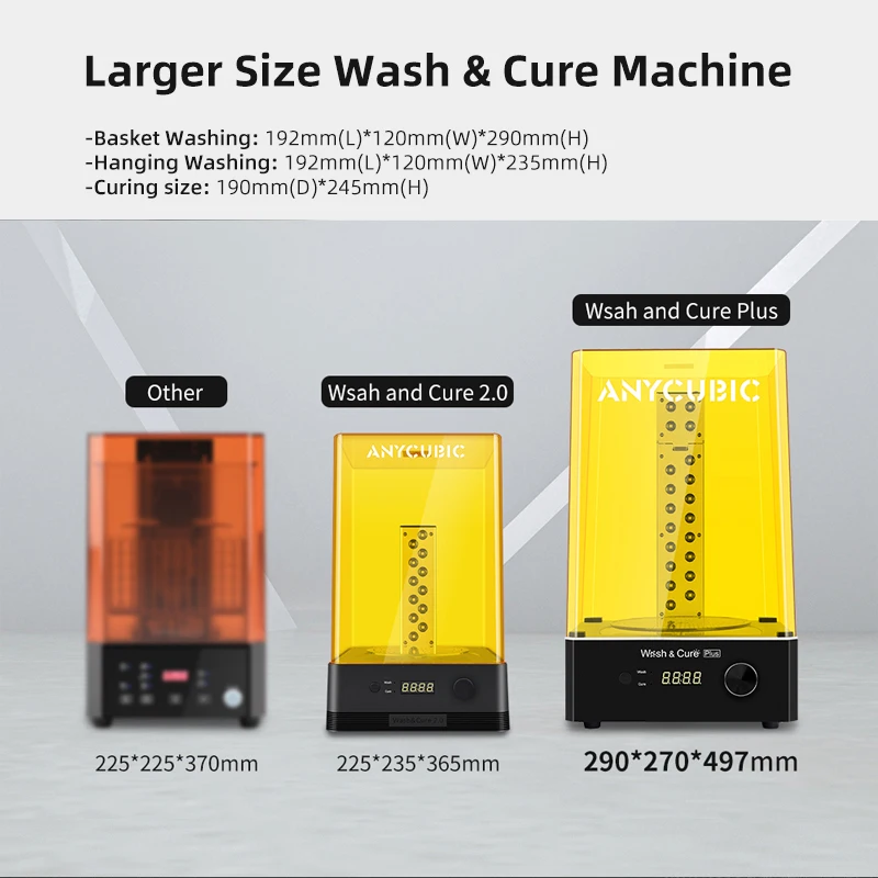 2021 ANYCUBIC Wash & Cure Plus для 3d принтера индивидуальный большого размера стирки и