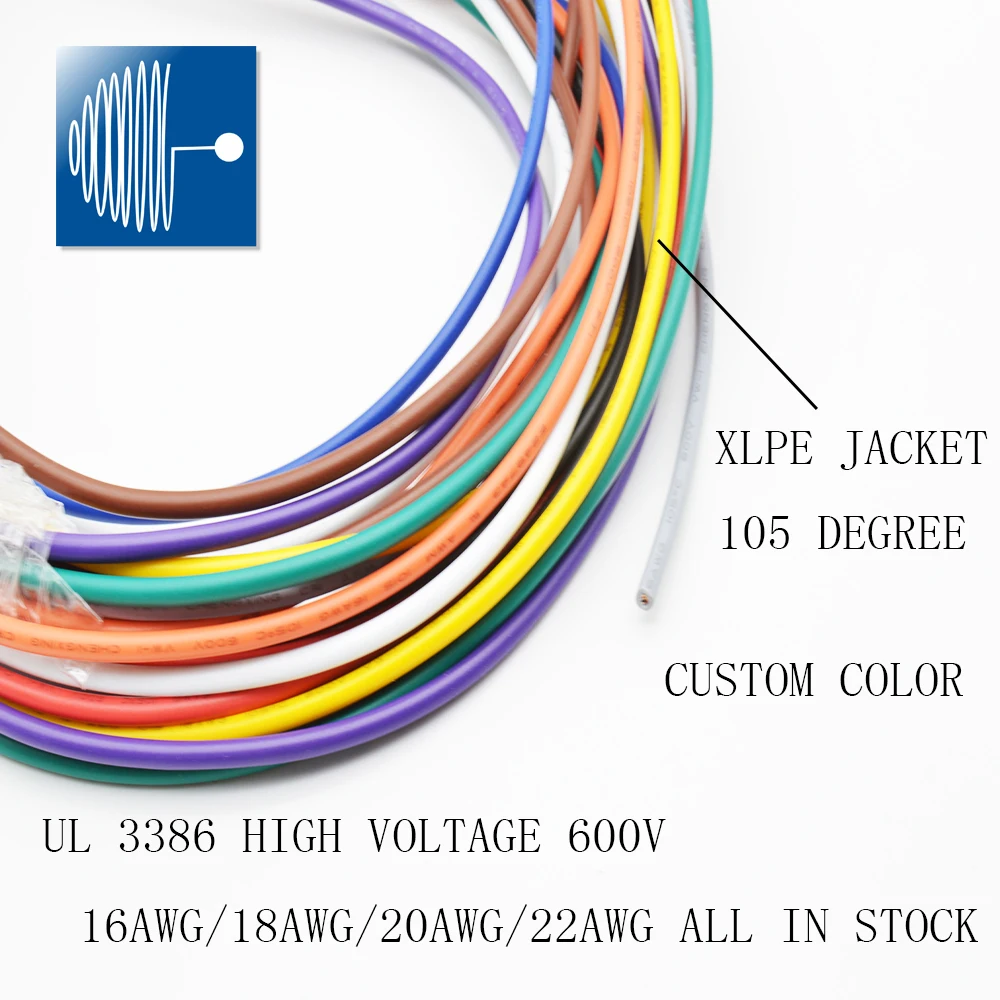 Электронный кабель Triumph cable 3386 20AWG 22AWG с изоляцией из луженой меди | Строительство и