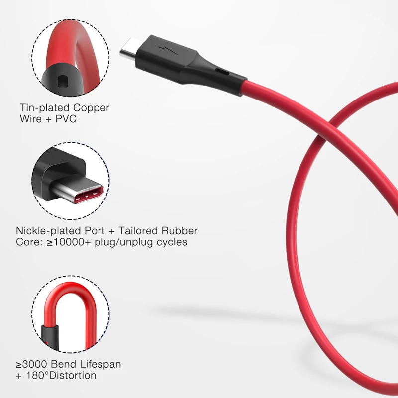 Blitzwolf BW-TC19 5A SuperCharge QC3.0 USB Type-C Charging Data Cable 0.9m/1.8m for universal Mobile Phone | Мобильные телефоны и