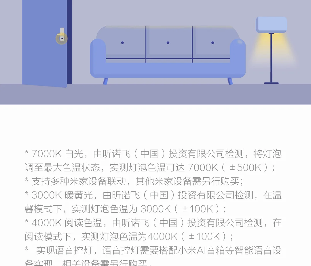 Xiao mi jia Philips умная цветная светодиодная лампа E27 Light Wifi mi Home APP светодиодный пульт дистанционного управления с Alexa и Google Assistant