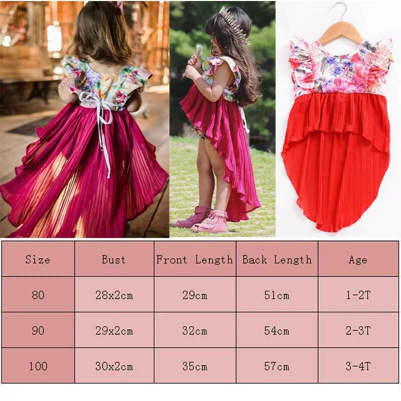 

Children's Clothing