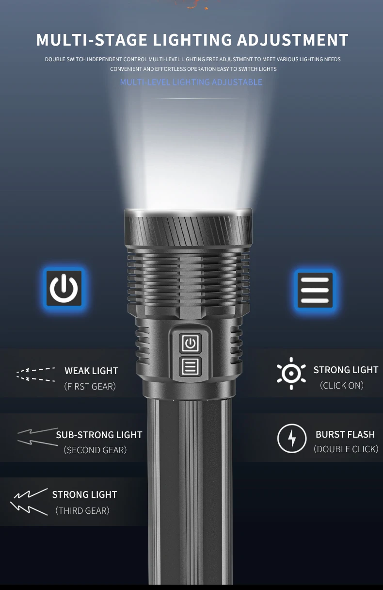 Verkauf 20800MAH XHP70 Mächtigsten LED Taschenlampe 26650 Oder 18650 Batterie USB Aufladen Harte Taschenlampe IPX-6 Wasserdichte Taktische Camping Lam