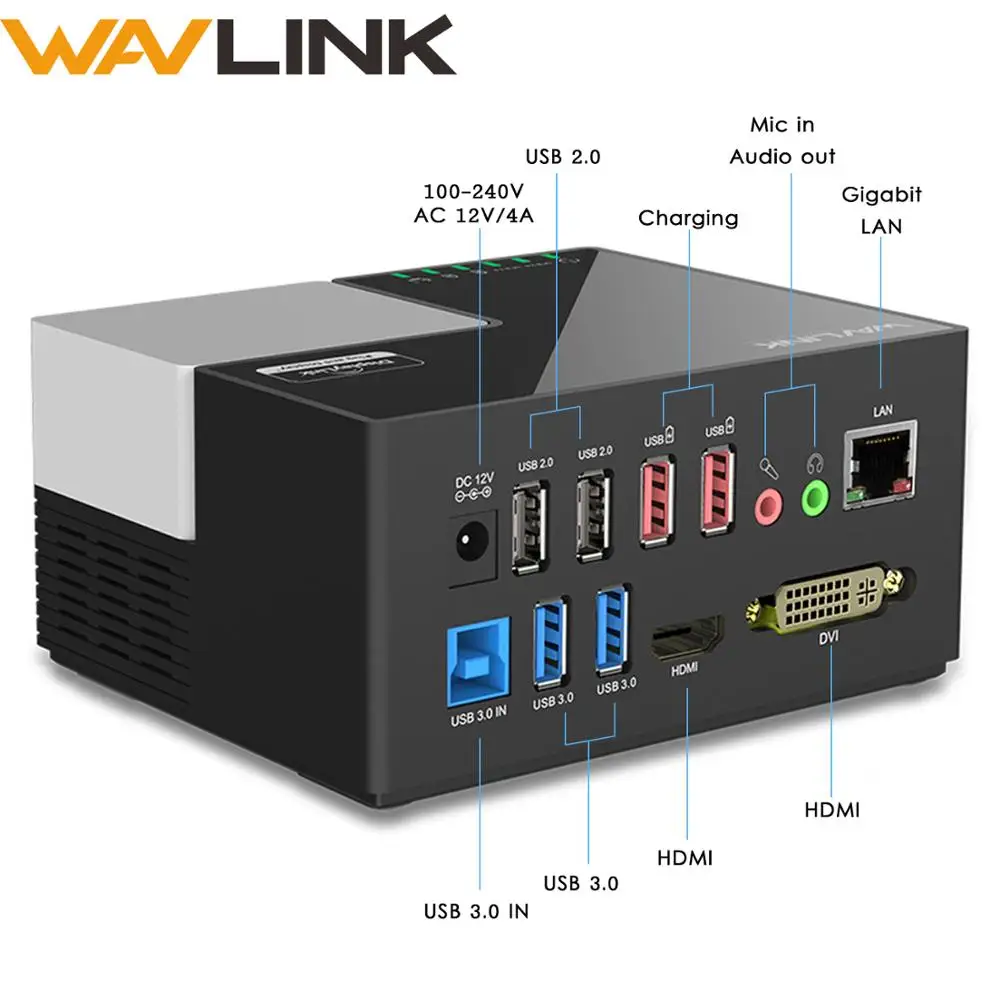 Wavlink Универсальная док-станция USB 3 0 2 видео дисплей 1080P HDMI совместимый/DVI /VGA/Gigabit