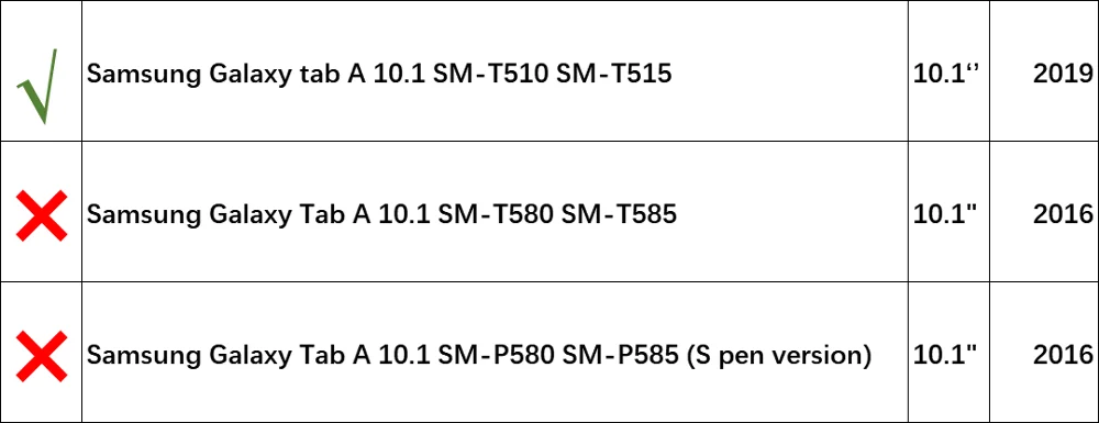 Мягкий чехол из ТПУ для samsung Galaxy Tab A 10 1 SM-T510 SM-T515 дюймов 2019 версия окрашенная