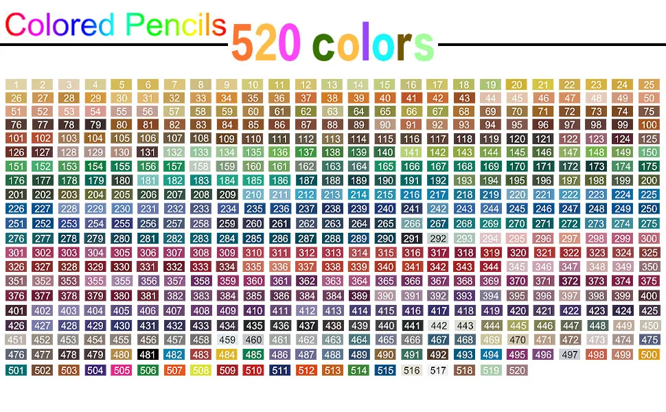 

Brutfuner 260/520 Профессиональные цветные карандаши, мягкие карандаши для рисования, набор для художников, эскиз, школьные принадлежности для сту...