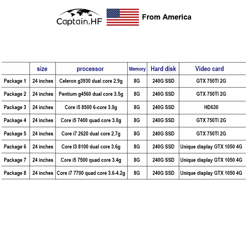 US Captain 24 дюймовый Моноблок Изогнутая Поверхность Дисплея Качественная