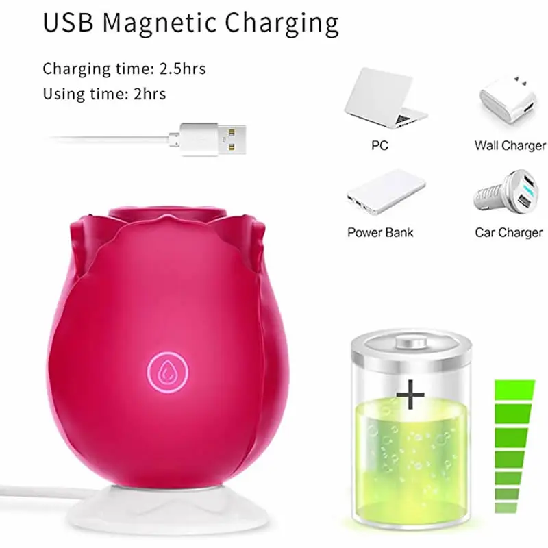 Роза Форма влагалища тренер Вибратор Интимные хороший присосок для соска