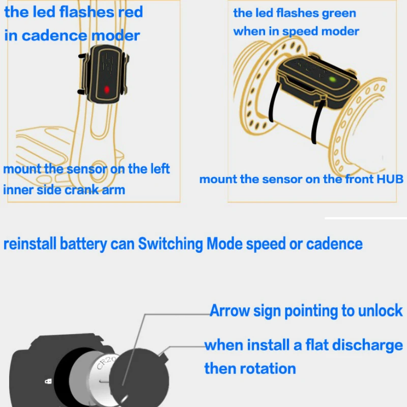 GPS компьютер измеритель скорости и частоты вращения педалей двойной датчик