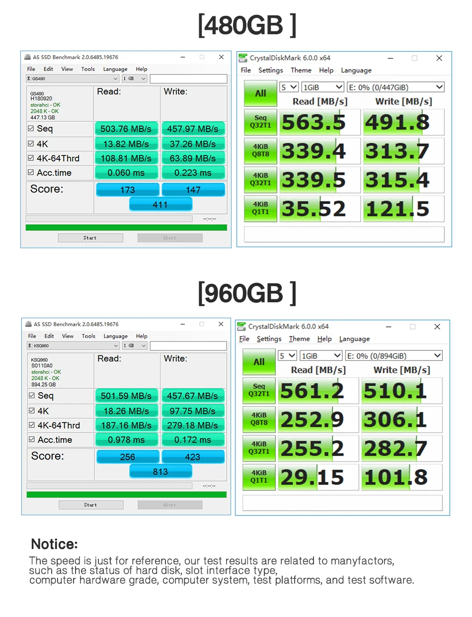 KingSpec 240GB SSD 120GB 2,5 дюймов SATA3 SSD 480GB Disco внутренний SATA Schijf накопитель красный металлический чехол для настольных ноутбуков планшетов