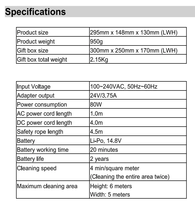 Робот пылесос для окон с дистанционным управлением 80 Вт|Электрические