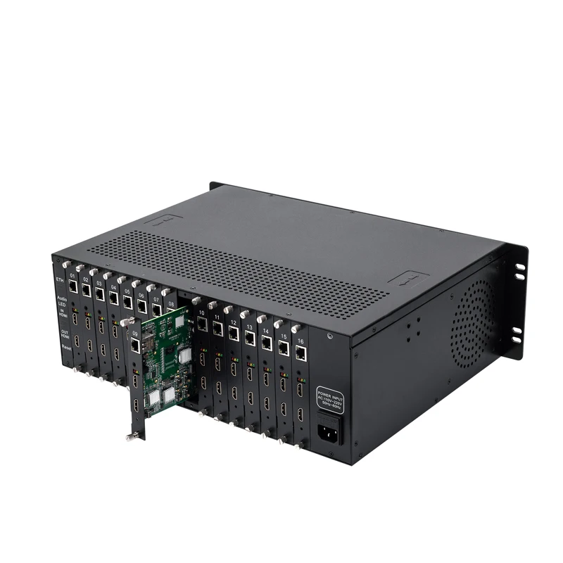 HWCODEC H3160HP HDMI Encoder H264 H265 Video IPTV MPEG-4 16 Channels 1080P Streaming for RTMP RTSP | Электроника
