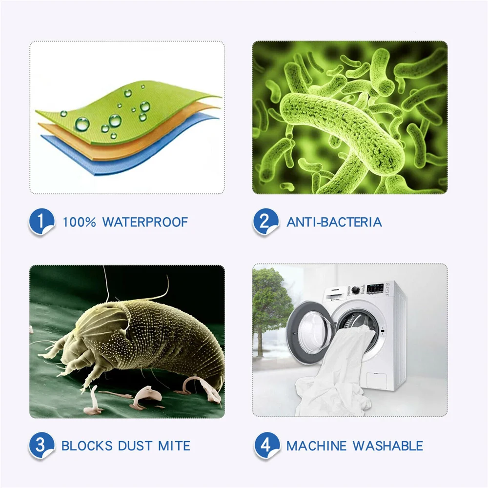 

Waterproof children's mattress, anti-bacterial, anti-mite, provide baby with soft protection baby bedding activities