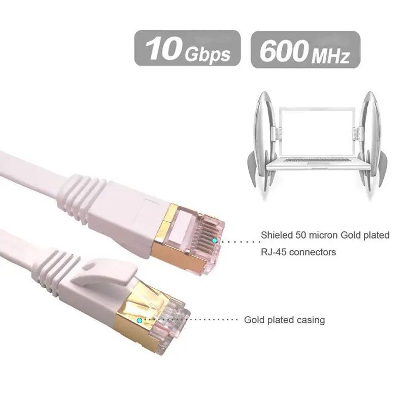 Cat-7 Ethernet кабель 50 футов белый плоский с зажимами кабеля экранированные RJ45 разъемы