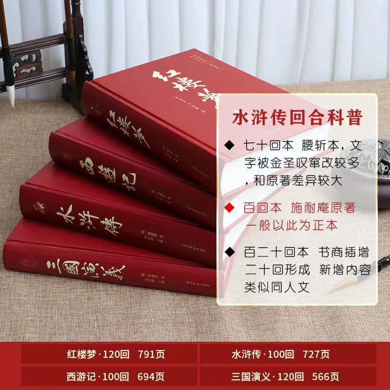 Four masterpieces the original Romance of the Three Kingdoms Water Margin Journey to the West Dream of Red Mansions full set Hot enlarge