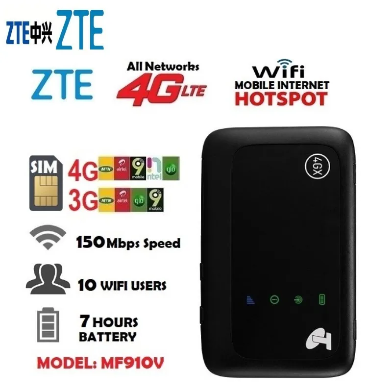 Новый и разблокированный ZTE mf910V роутер 4G lte карманная точка доступа wi fi со слотом