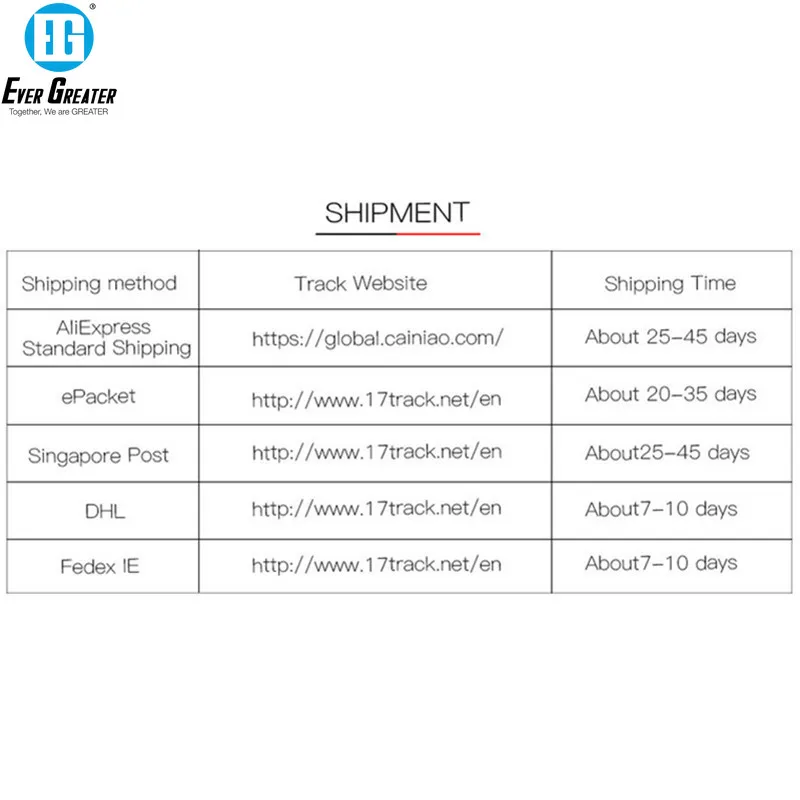 

Car DVR Dash Cam Registrator Single Camera Full HD 1080P Night Vision Video Recorder WiFi For Lincoln MKC MKX MKZ