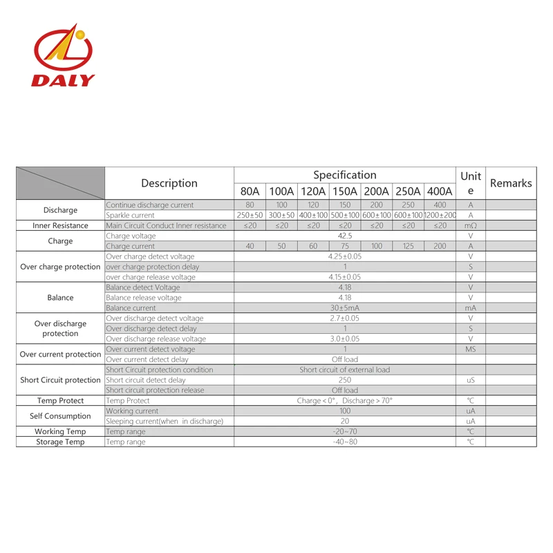 BMS 18650 10s 80a 100a 200a литий ионная балансировочная Защитная плата PCM PCB батарея 42 в 3 7 36 В