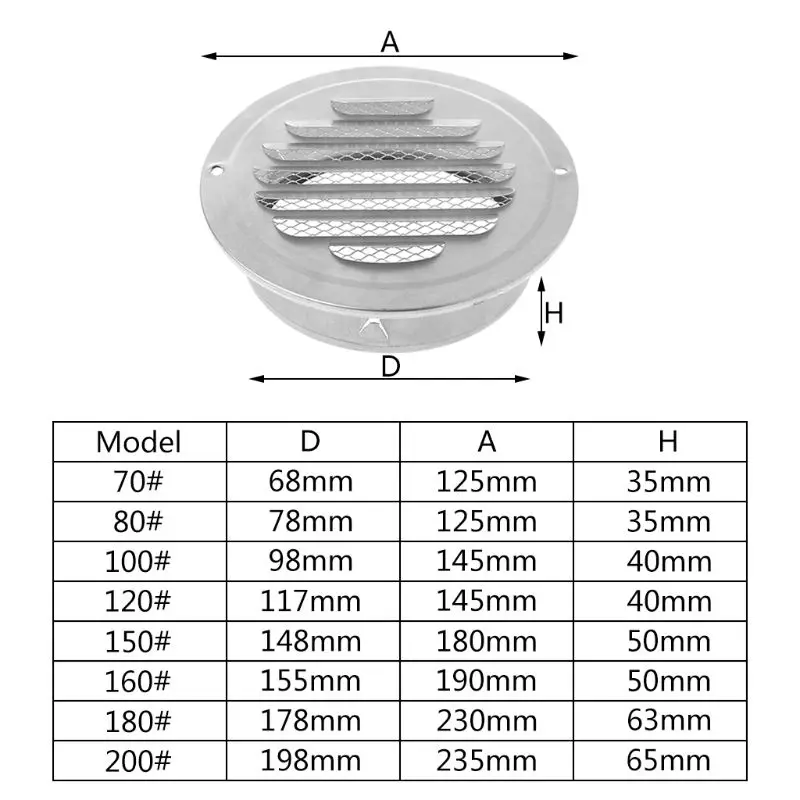 

Stainless Steel Exterior Wall Air Vent Grille Round Ducting Ventilation Grilles 70mm,80mm,100mm,120mm,150mm,160mm,180mm,200mm