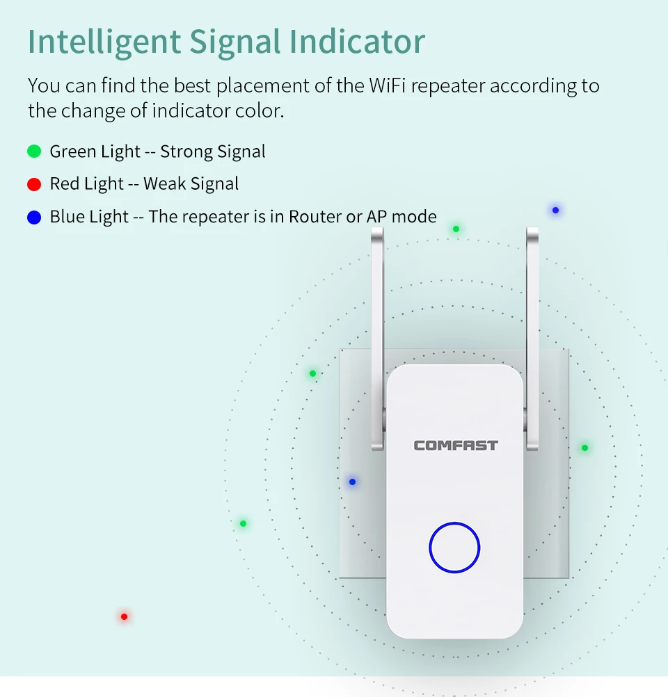 Comfast WR752AC беспроводной маршрутизатор 1200 Мбит/с WiFi повторитель 2 * 3dBi антенна