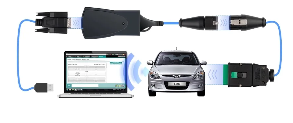Lexia 3 PP2000 диагностический интерфейс Lexia 3 921815C полный чип Lexia3 PSA XS Evolution для Citroen peugeot Diagbox V7.83 Lexia-3