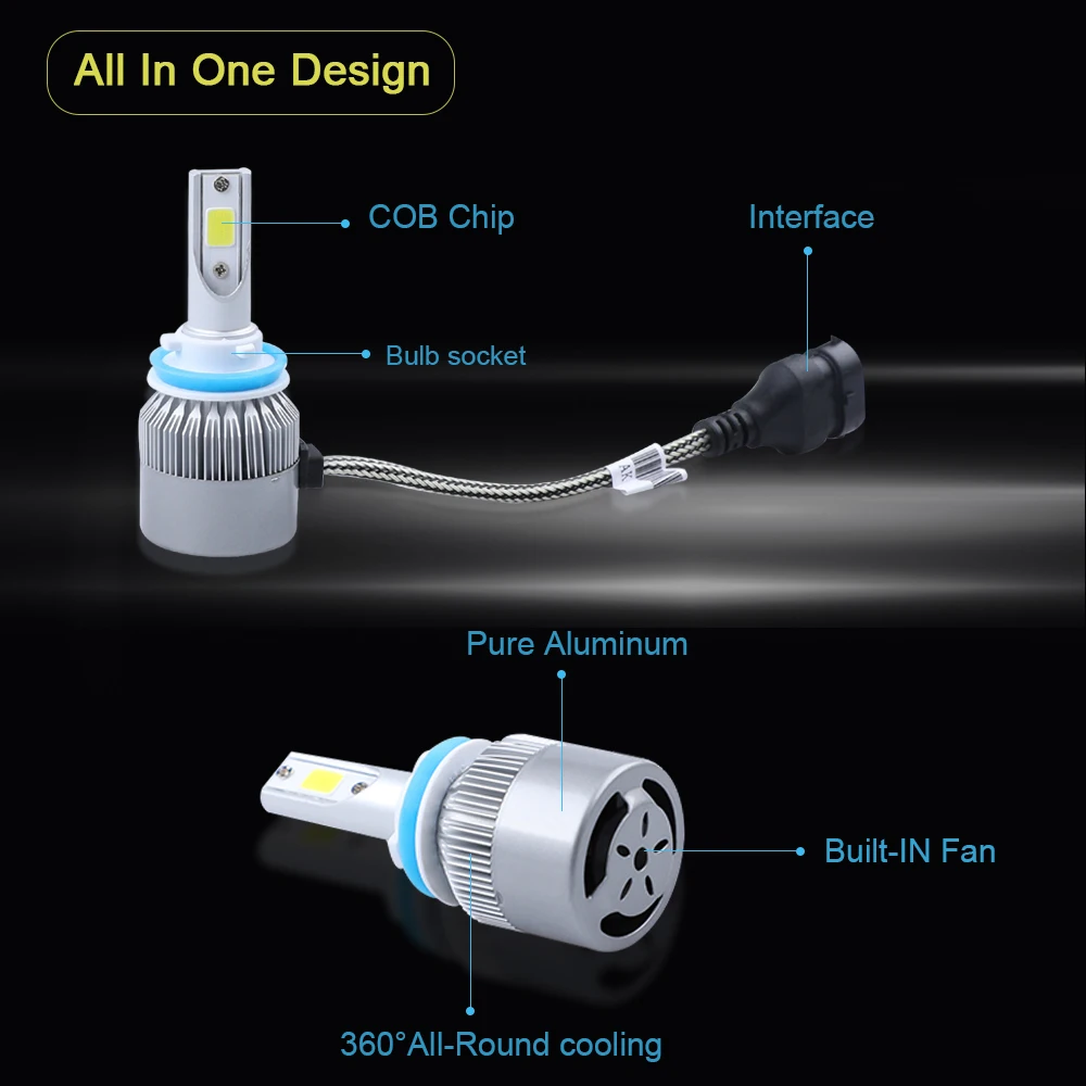 6000K h4 led головной светильник h11 h1 9012 9005 9006 hb3 hb4 H7 COB светодиодные фары лампы (Подол