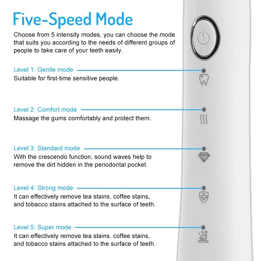 

USB Ultrasonic Tooth Cleaner Electric Tartar Remover Tartar Portable Household Dental Calculus Remover Oral Irrigator