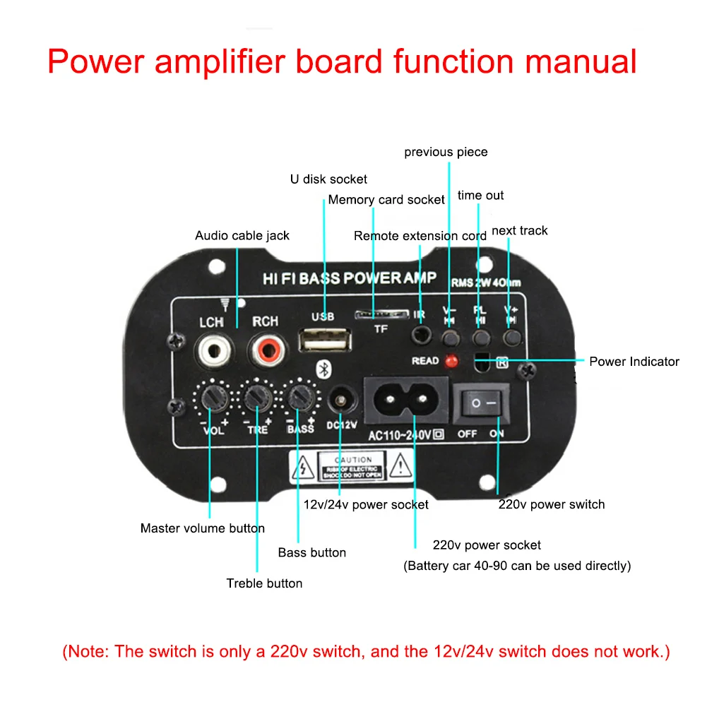 Bluetooth Audio Mini Bass Power Amplifier Hi-Fi Remote Control USB TF 2 Din Subwoofer Stereo Digital Auto Car Radio | Автомобили и