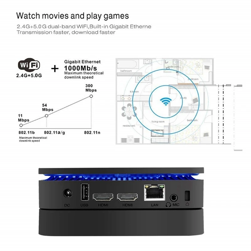 AK1 мини-компьютер с Windows 10 Intel Celeron Apollo Lake J3455 2 3 ГГц 4 Гб ОЗУ DDR3 64 EMMC HDMI WiFi 4K настольный